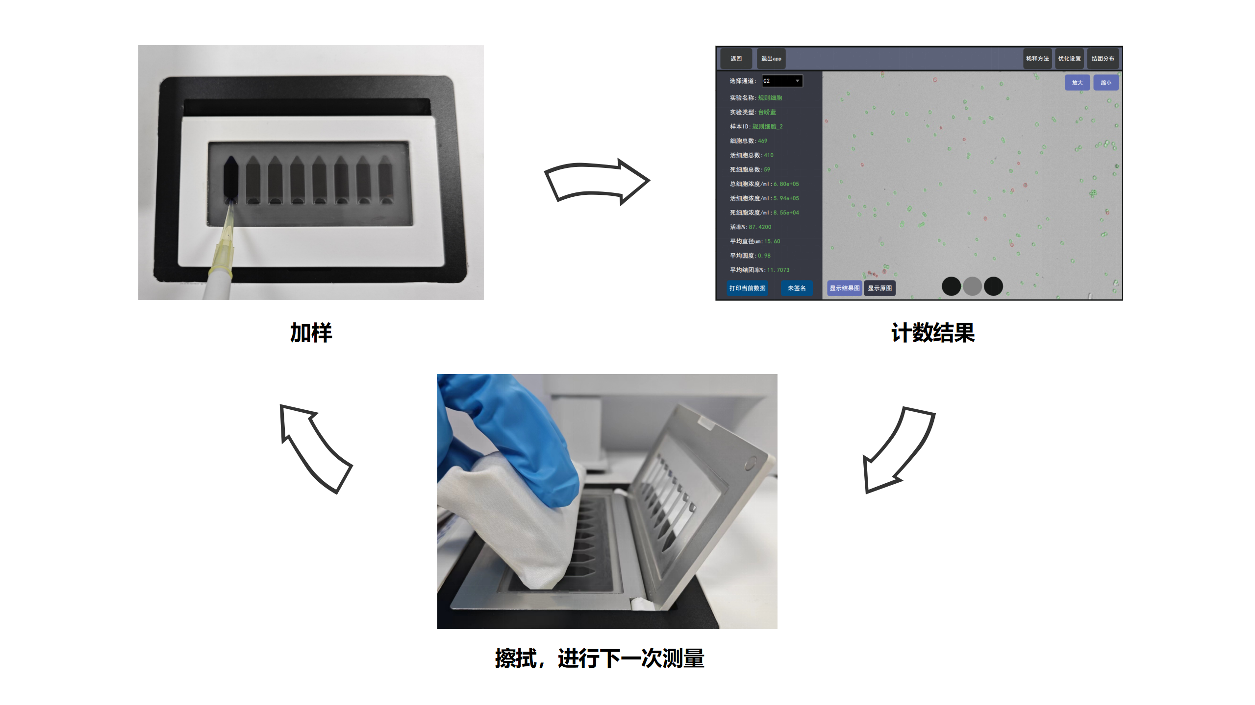 無(wú)耗材細(xì)胞計(jì)數(shù)儀加樣 無(wú)耗材細(xì)胞計(jì)數(shù)儀加樣